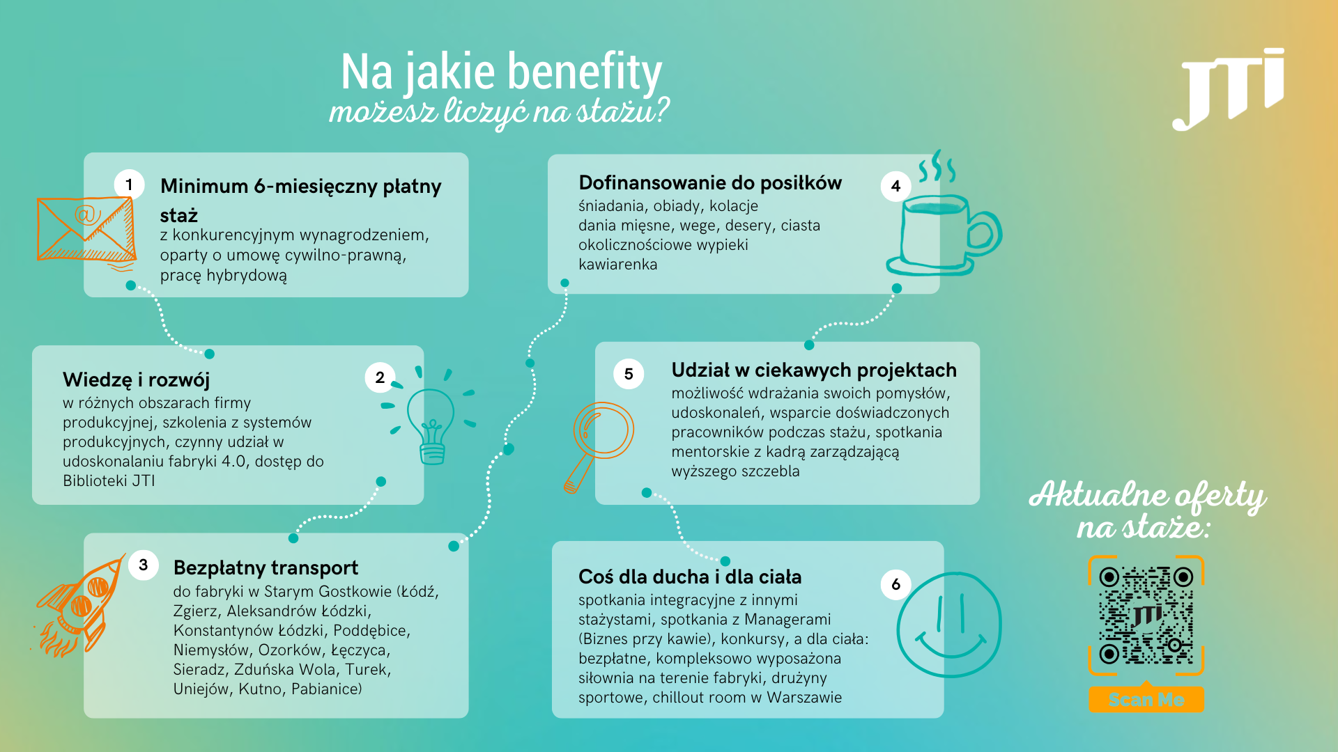 np_2024__plakat_praktyki2_jti.png
