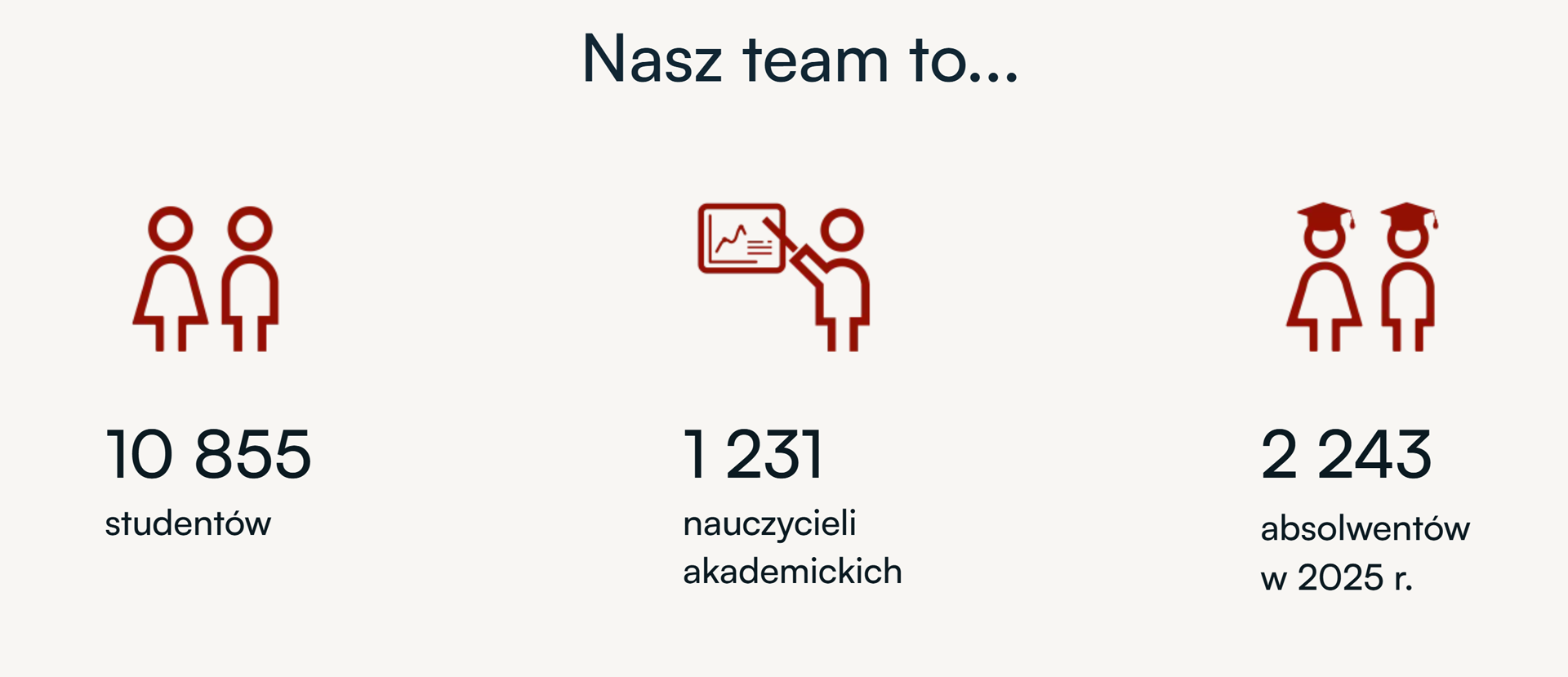 nasz_team.png