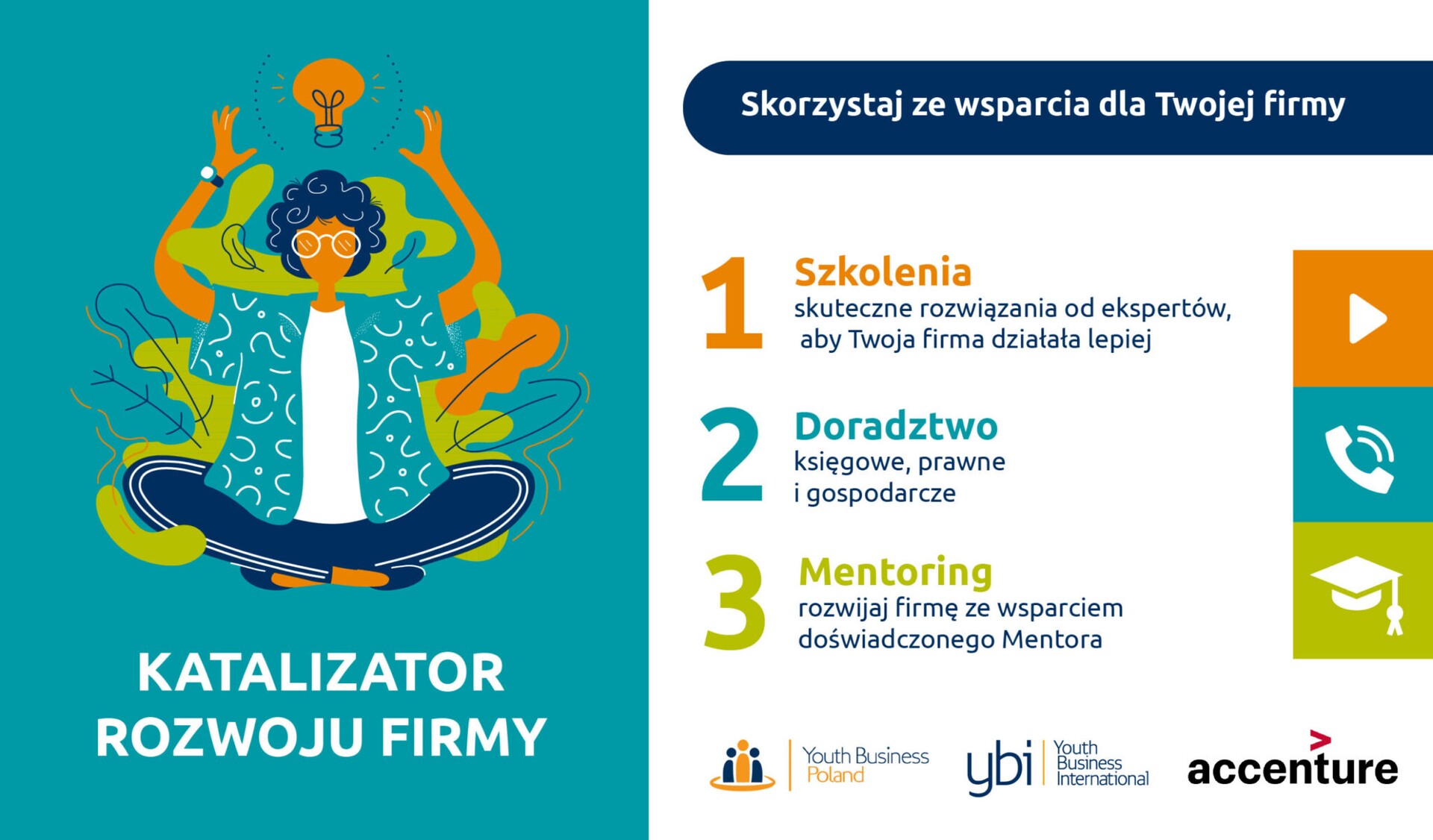 grafika-www_katalizator-scaled-2048x1202.jpg